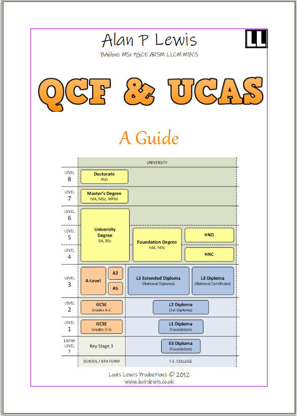 QCF & UCAS Title Page